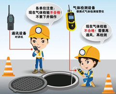 排浦镇有限空间操作说明